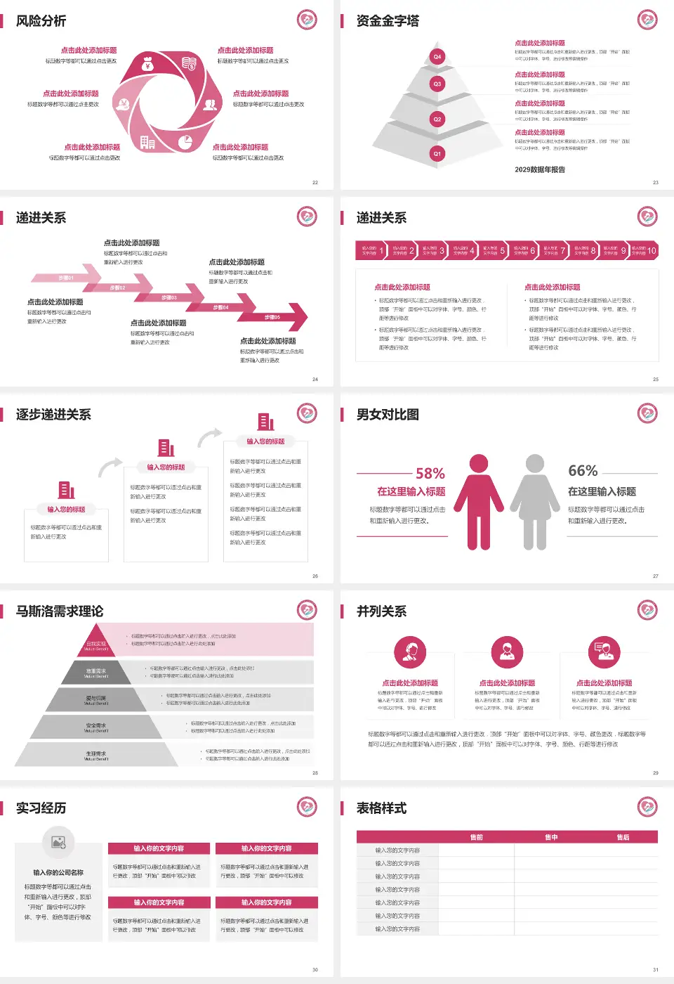 济南市第二妇幼保健院项目申请与汇报PPT模板16:9格式幻灯片预览图4