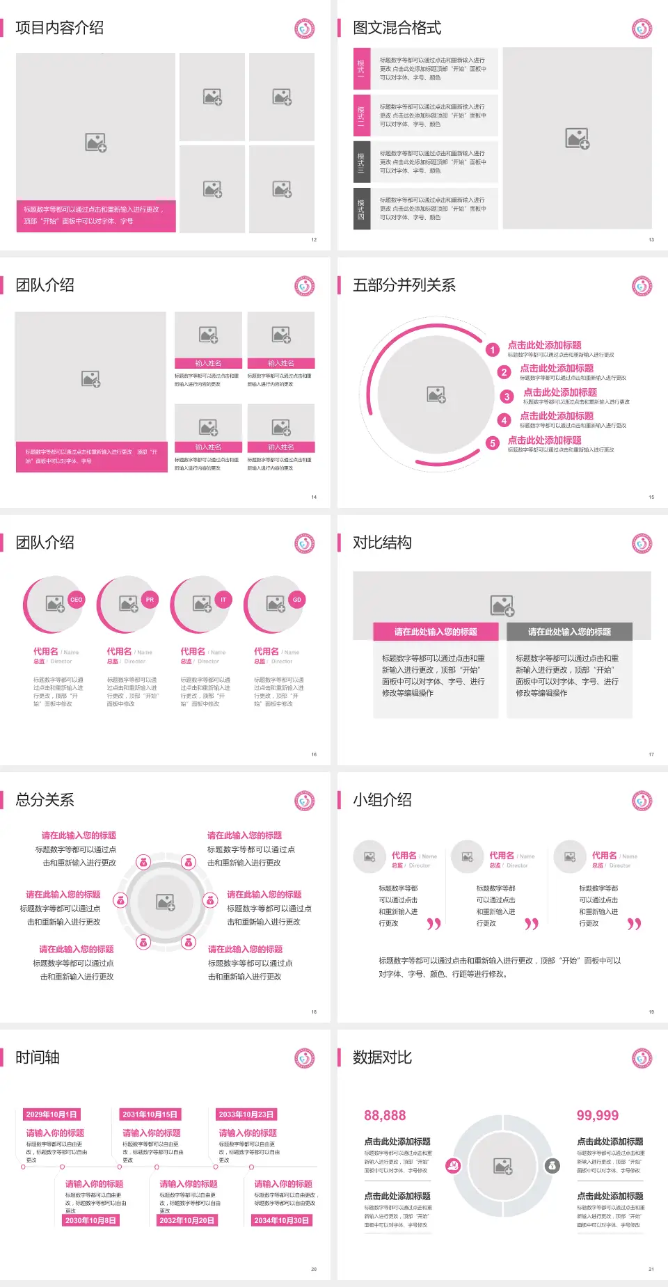 聊城市东昌府区妇幼保健院医疗知识普及PPT模板4:3格式幻灯片预览图3