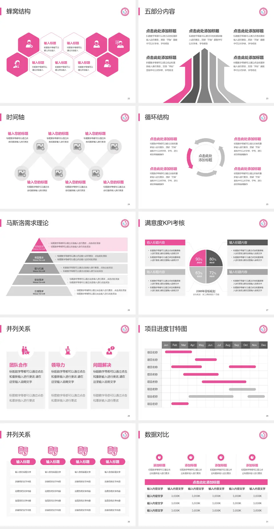 聊城市东昌府区妇幼保健院医疗知识普及PPT模板4:3格式幻灯片预览图4