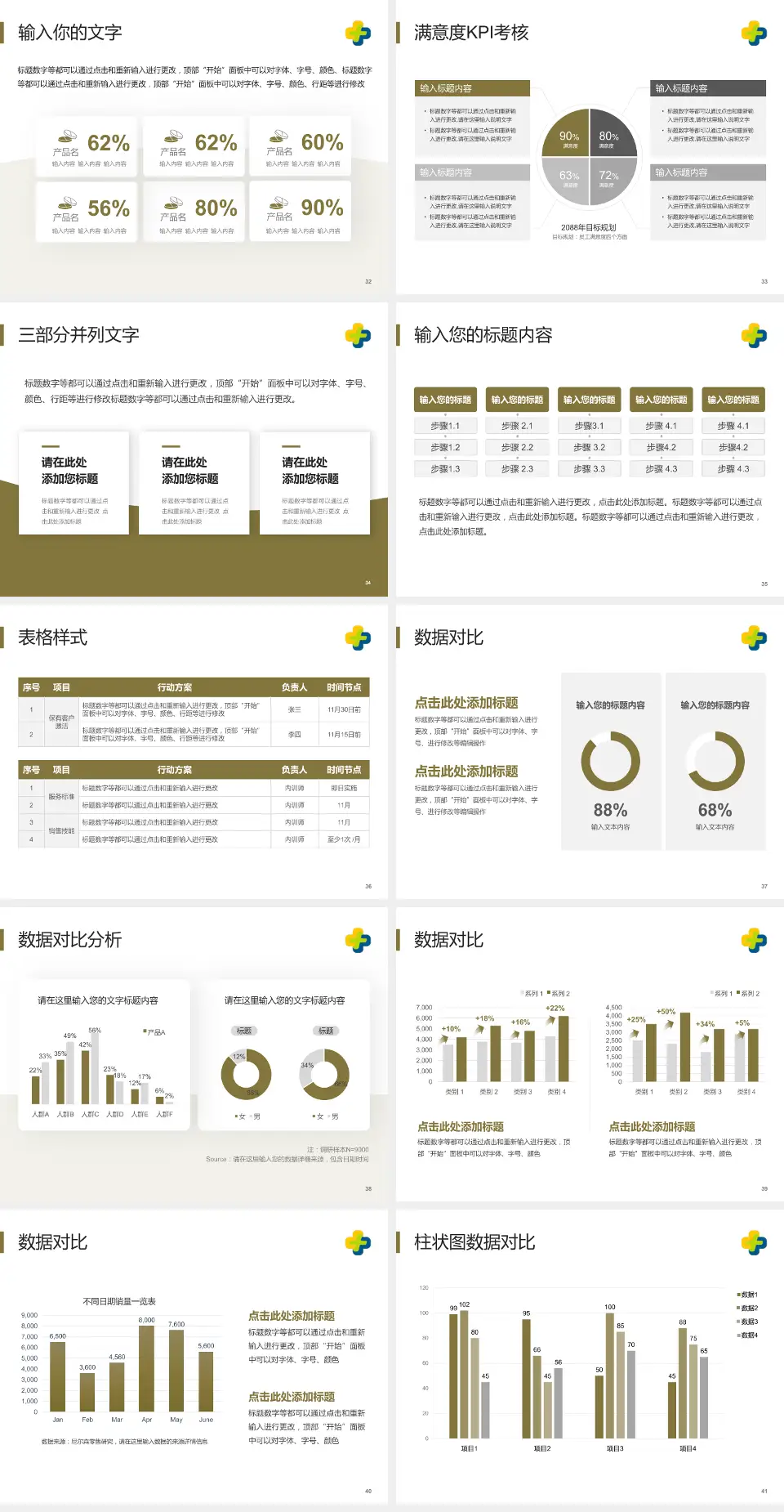 潍坊市中医院东院区科研成果展示PPT模板4:3格式幻灯片预览图5