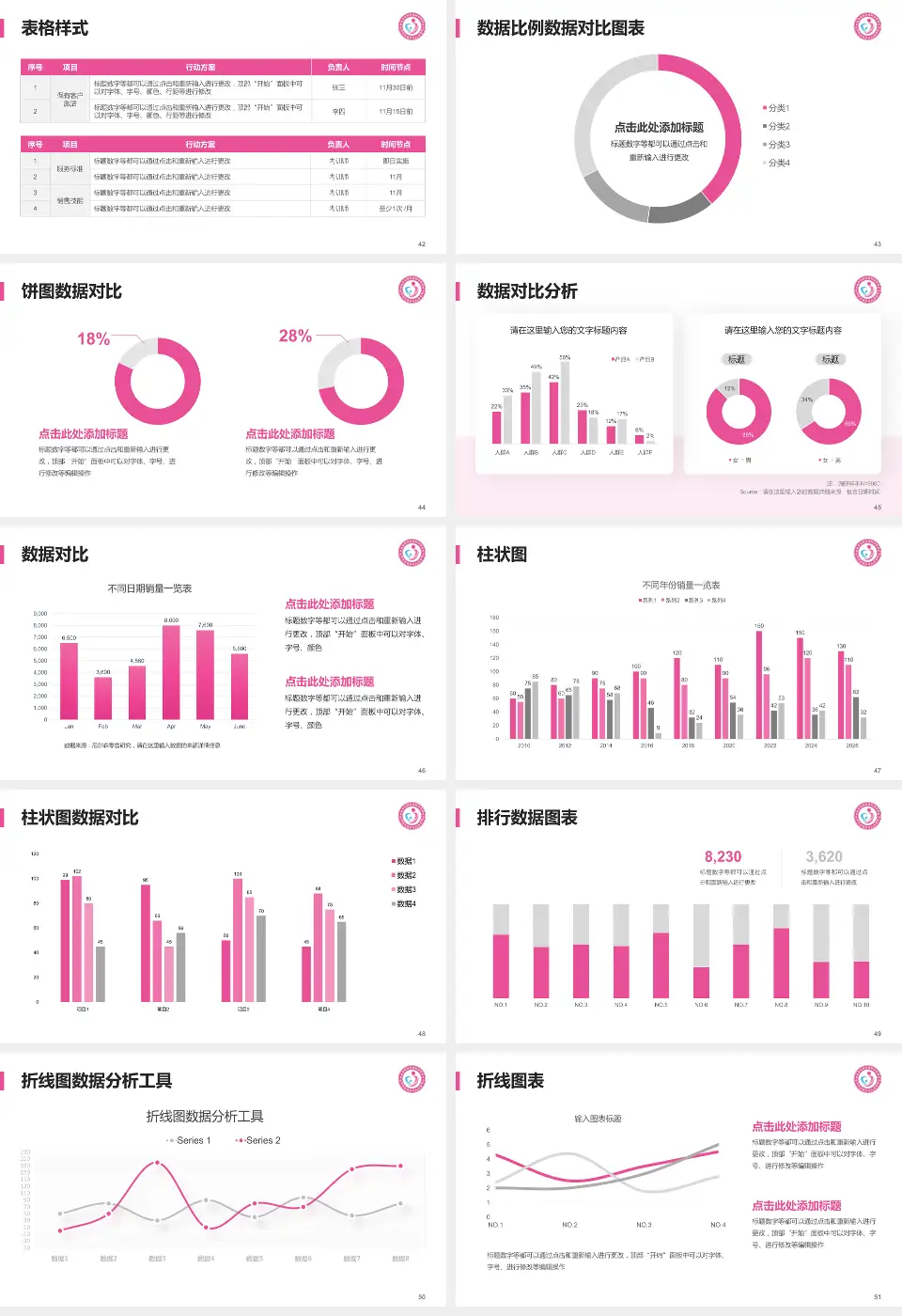 聊城市东昌府区妇幼保健院医院简介/日常通用PPT模板16:9格式幻灯片预览图6