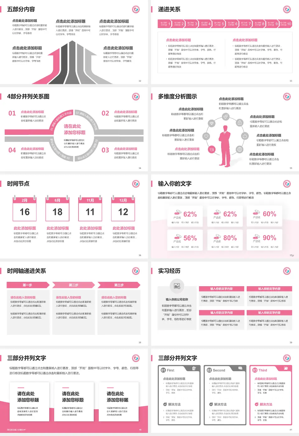 枣庄市妇幼保健院品管圈PDCA演示专用PPT模板16:9格式幻灯片预览图5
