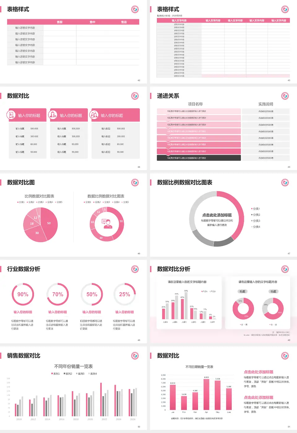 枣庄市妇幼保健院品管圈PDCA演示专用PPT模板16:9格式幻灯片预览图6