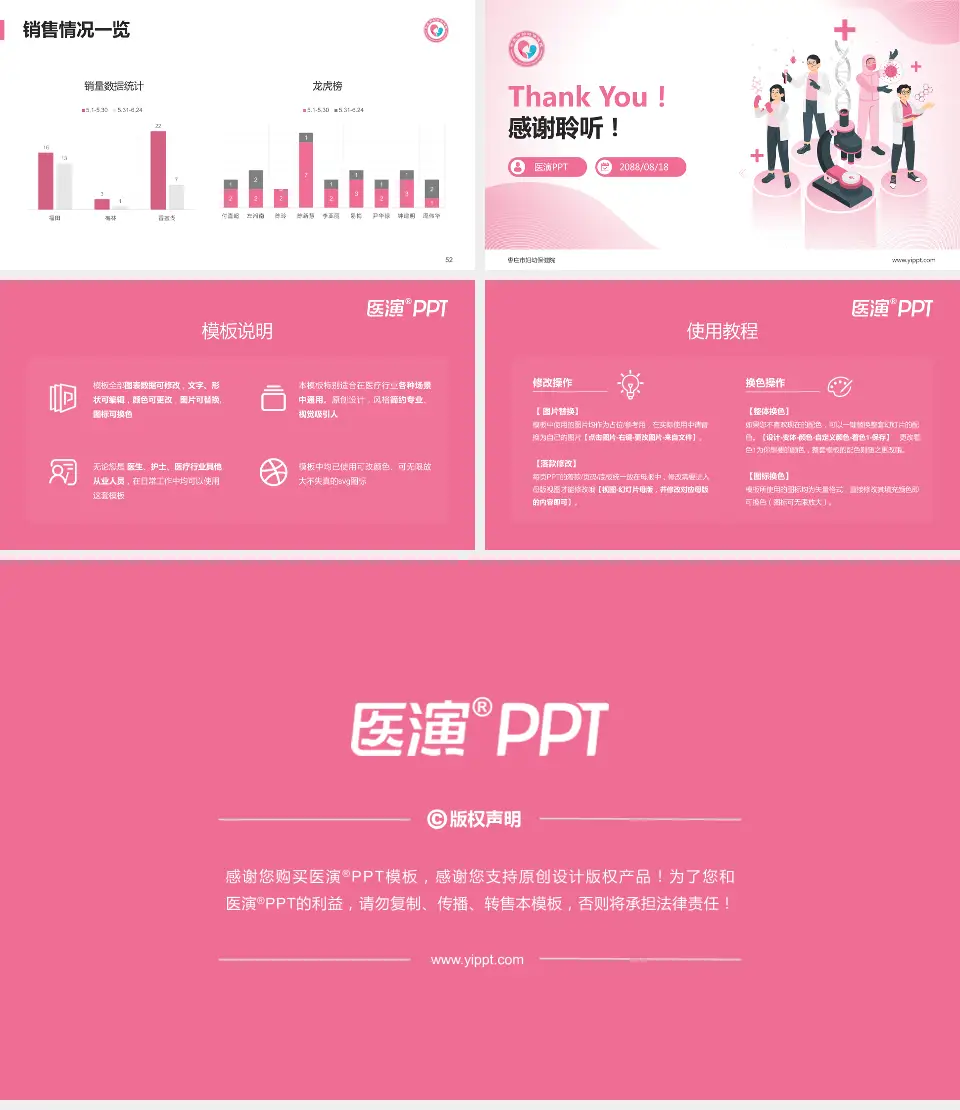 枣庄市妇幼保健院品管圈PDCA演示专用PPT模板16:9格式幻灯片预览图7