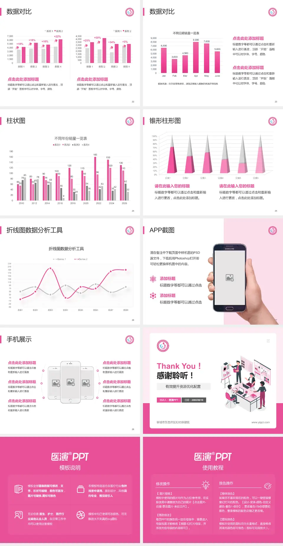 聊城市东昌府区妇幼保健院财务与预算报告PPT模板4:3格式幻灯片预览图4