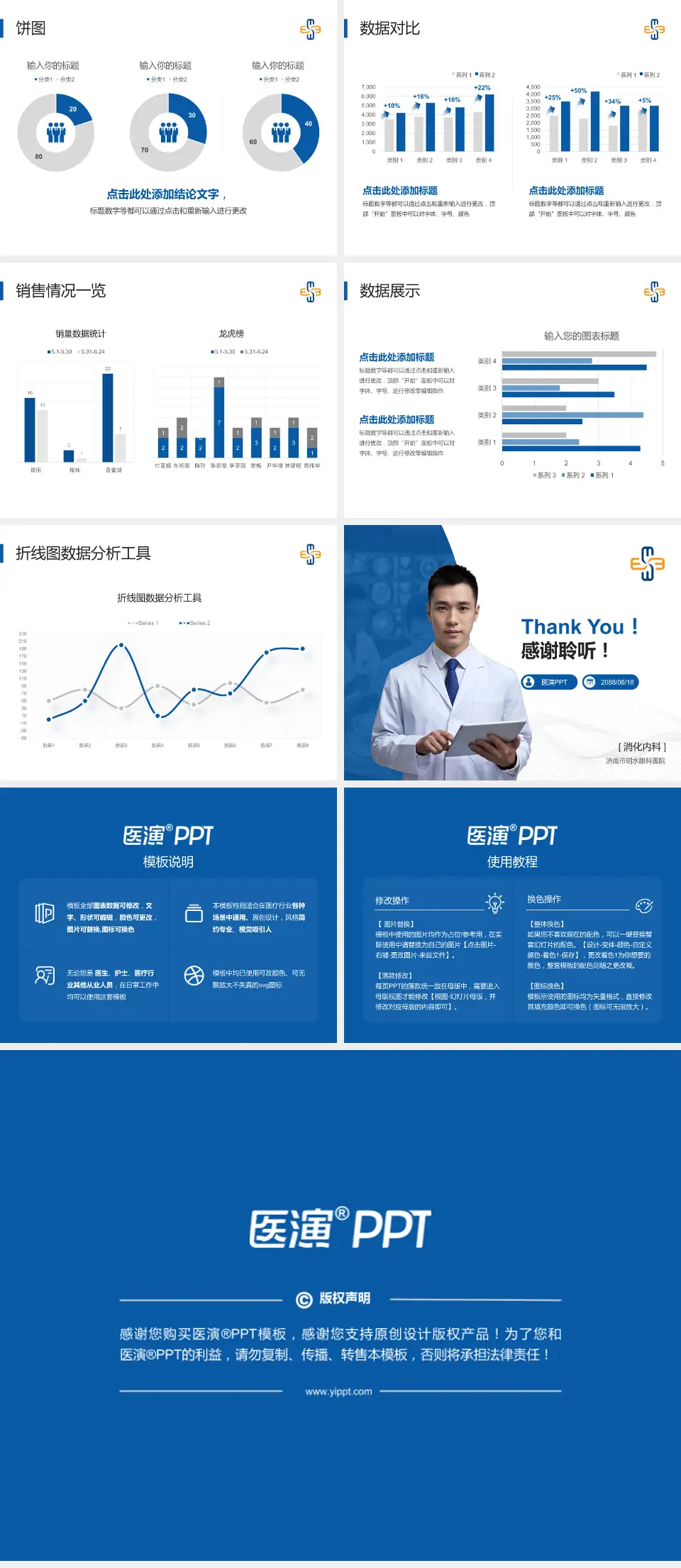 济南市明水眼科医院病例分享与讨论PPT模板4:3格式幻灯片预览图4