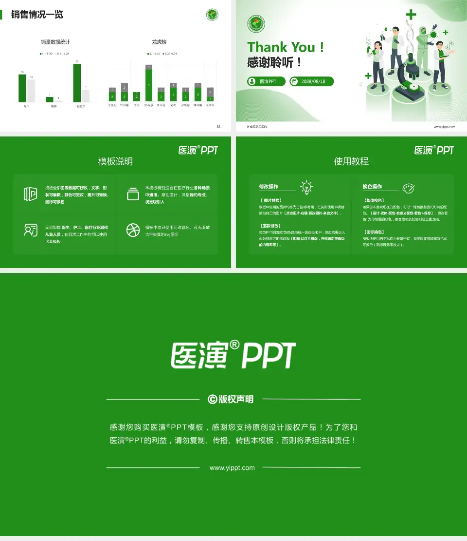 济南军区总医院品管圈PDCA演示专用PPT模板16:9格式幻灯片预览图7