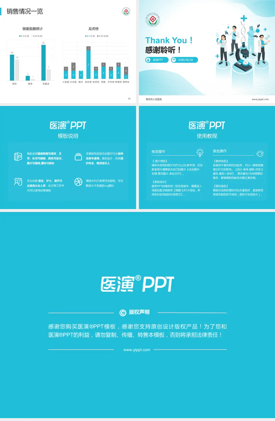 莱州市人民医院品管圈PDCA演示专用PPT模板4:3格式幻灯片预览图7
