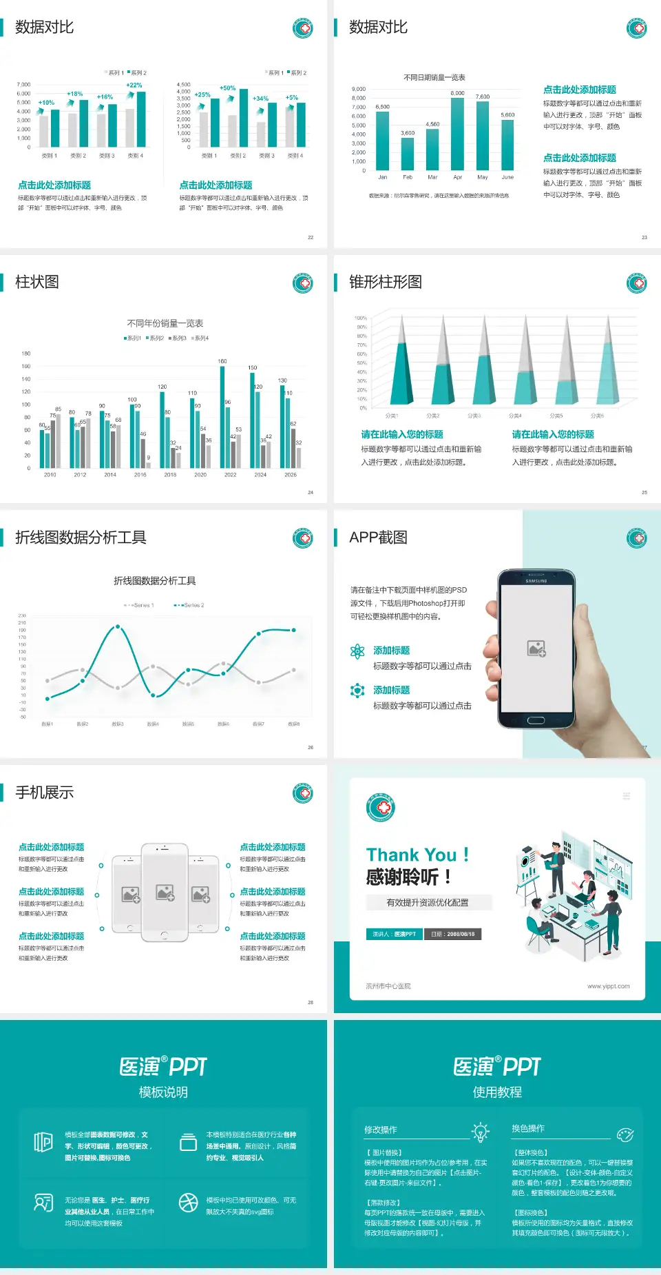 滨州市中心医院财务与预算报告PPT模板4:3格式幻灯片预览图4