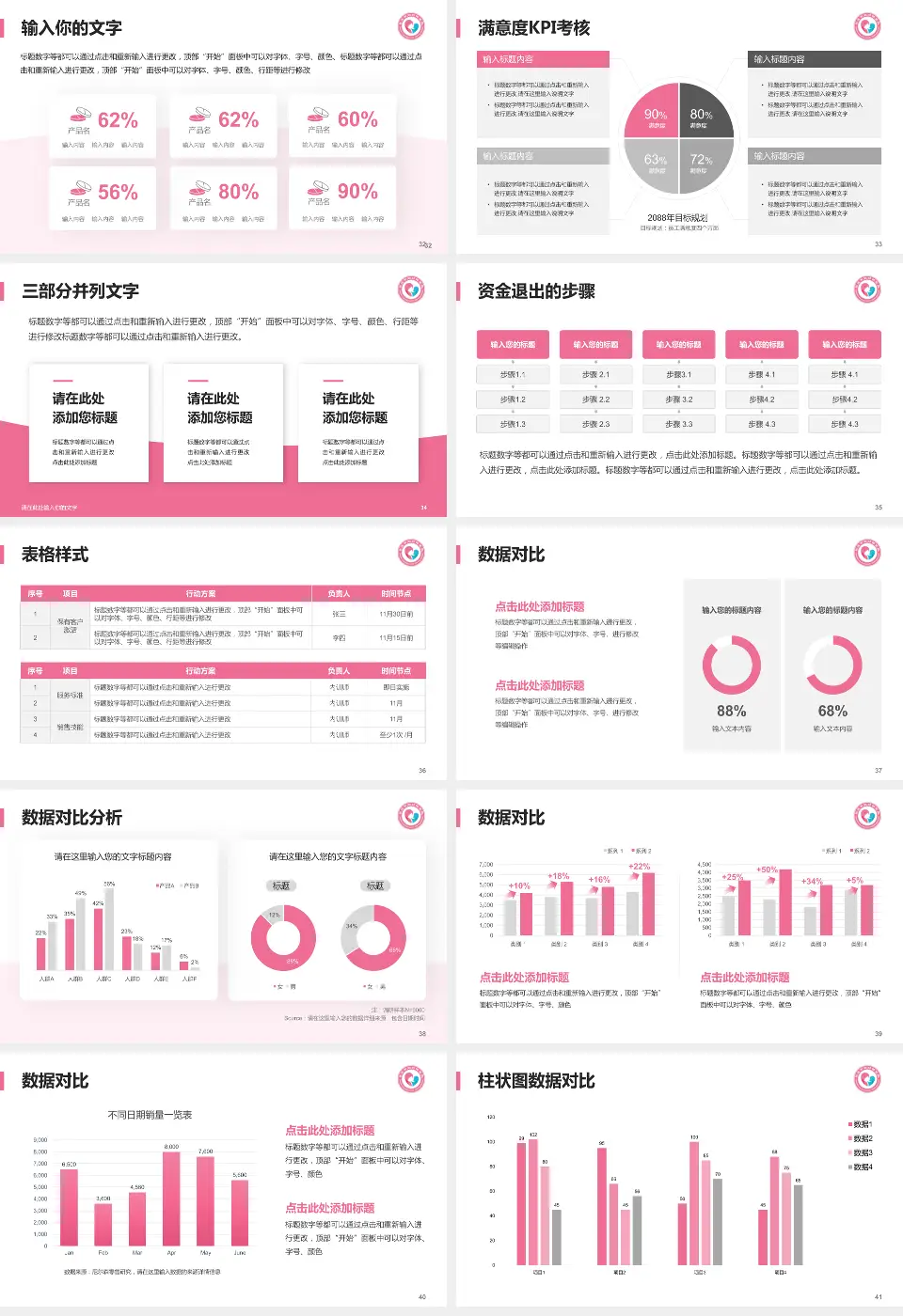 枣庄市妇幼保健院科研成果展示PPT模板16:9格式幻灯片预览图5
