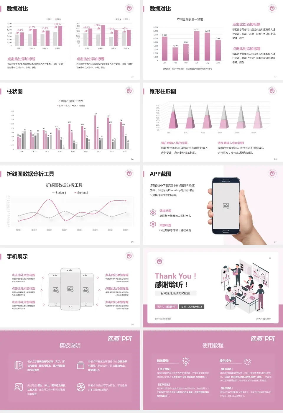滕州市妇幼保健院财务与预算报告PPT模板16:9格式幻灯片预览图4