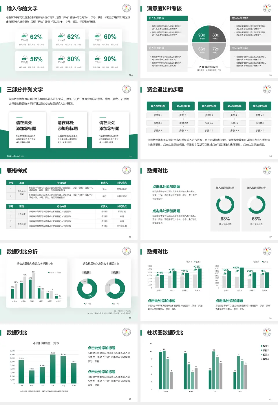 淄博市第五人民医院科研成果展示PPT模板16:9格式幻灯片预览图5
