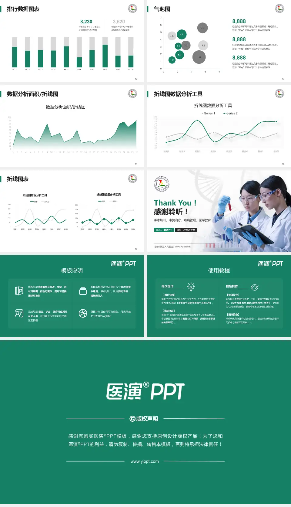 淄博市第五人民医院科研成果展示PPT模板16:9格式幻灯片预览图6
