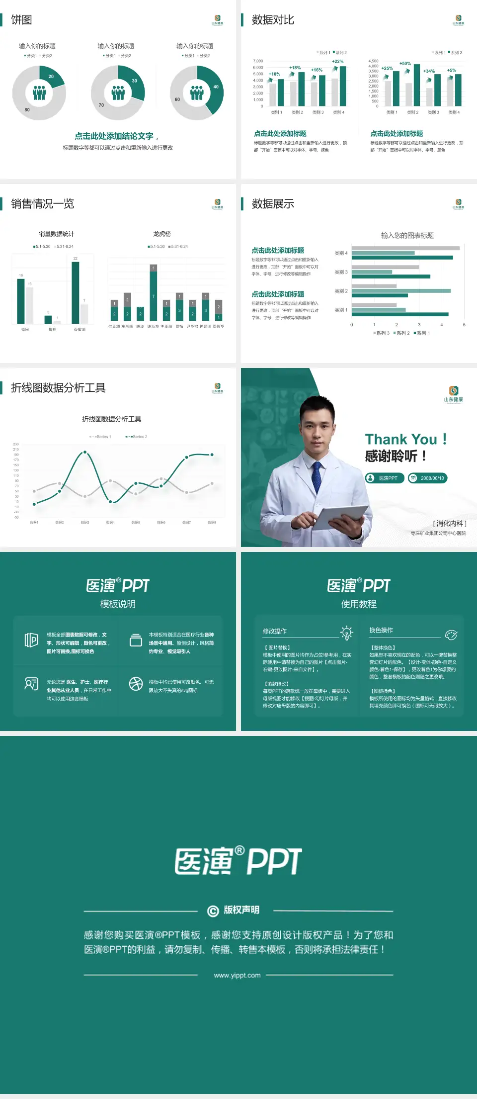 枣庄矿业集团公司中心医院病例分享与讨论PPT模板4:3格式幻灯片预览图4