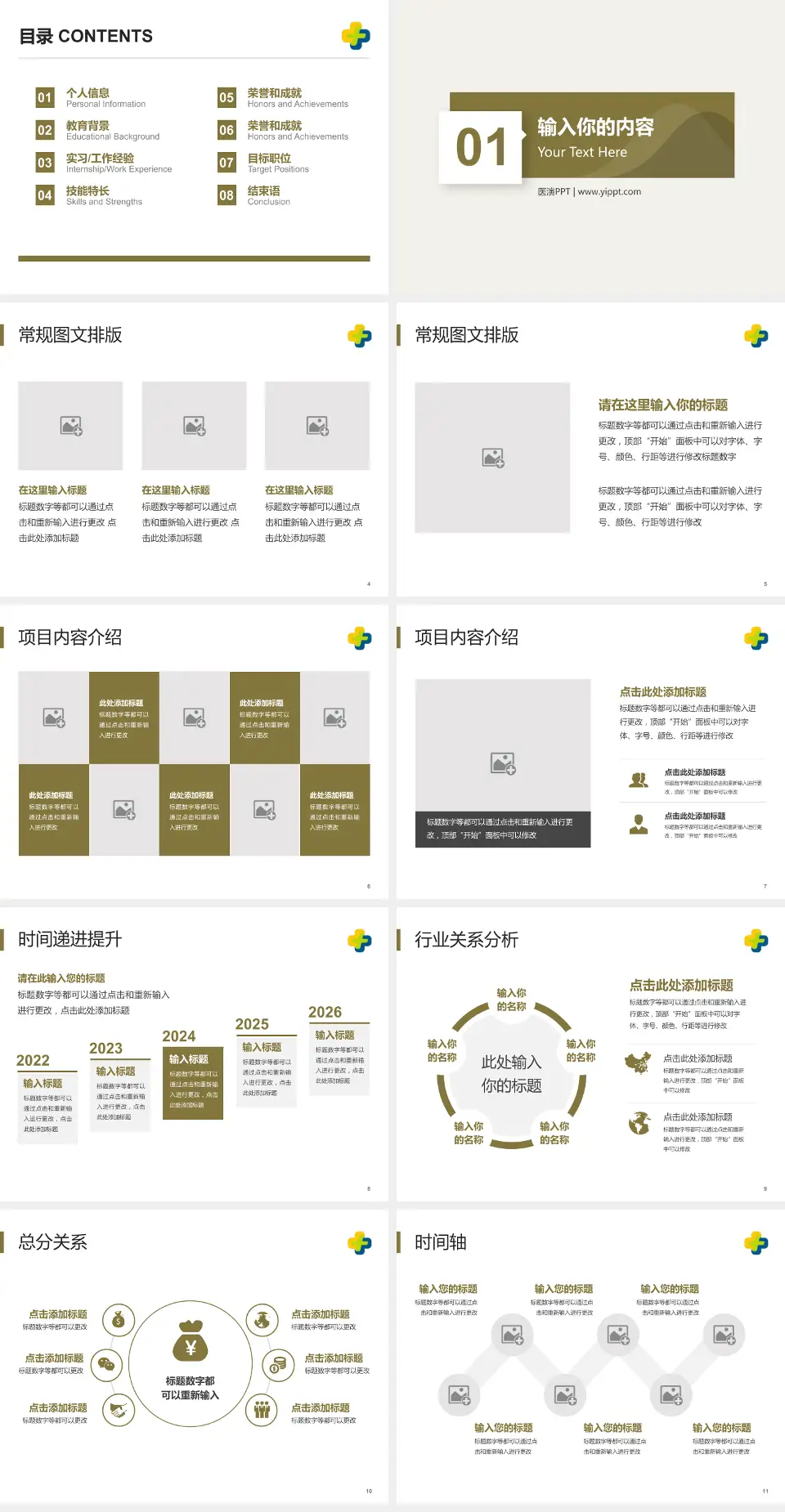 潍坊市中医院西院区财务与预算报告PPT模板4:3格式幻灯片预览图2