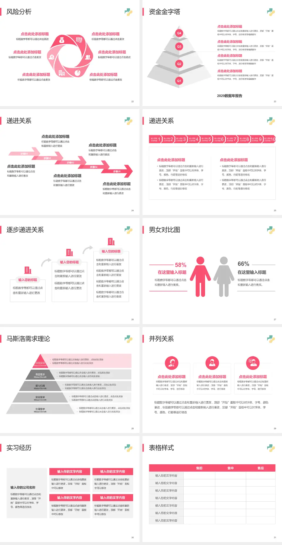 济宁市妇女儿童医院项目申请与汇报PPT模板4:3格式幻灯片预览图4
