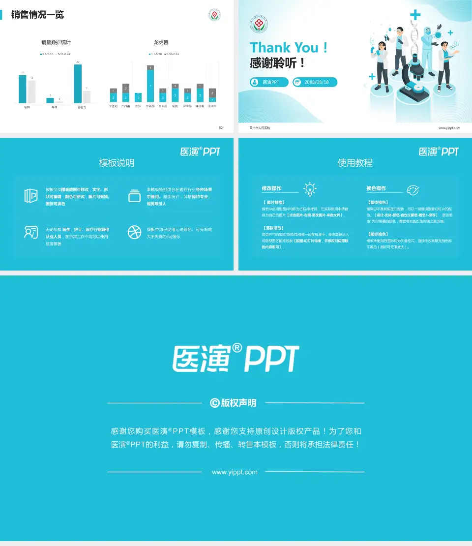 莱州市人民医院品管圈PDCA演示专用PPT模板16:9格式幻灯片预览图7