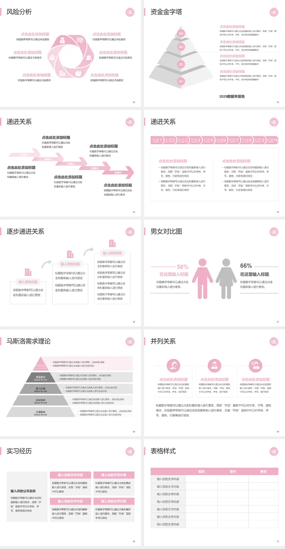 莱州市妇幼保健院项目申请与汇报PPT模板4:3格式幻灯片预览图4