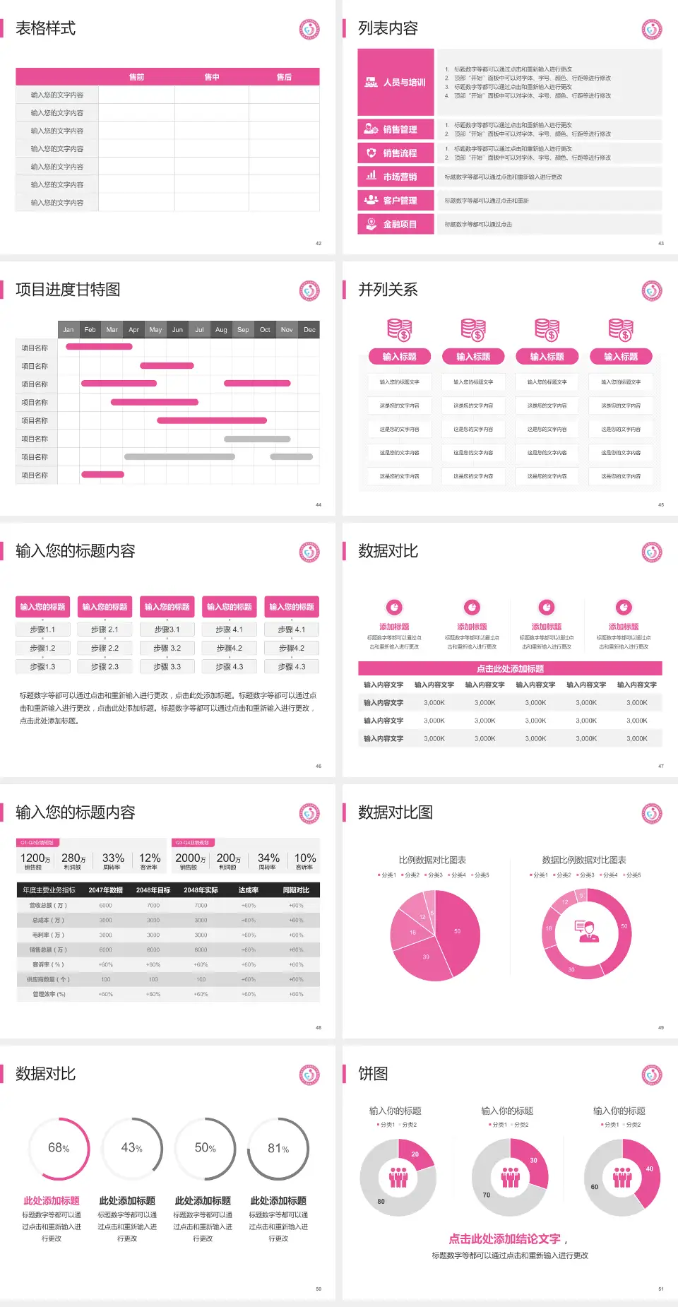 聊城市东昌府区妇幼保健院医疗行业比赛专用PPT模板4:3格式幻灯片预览图6