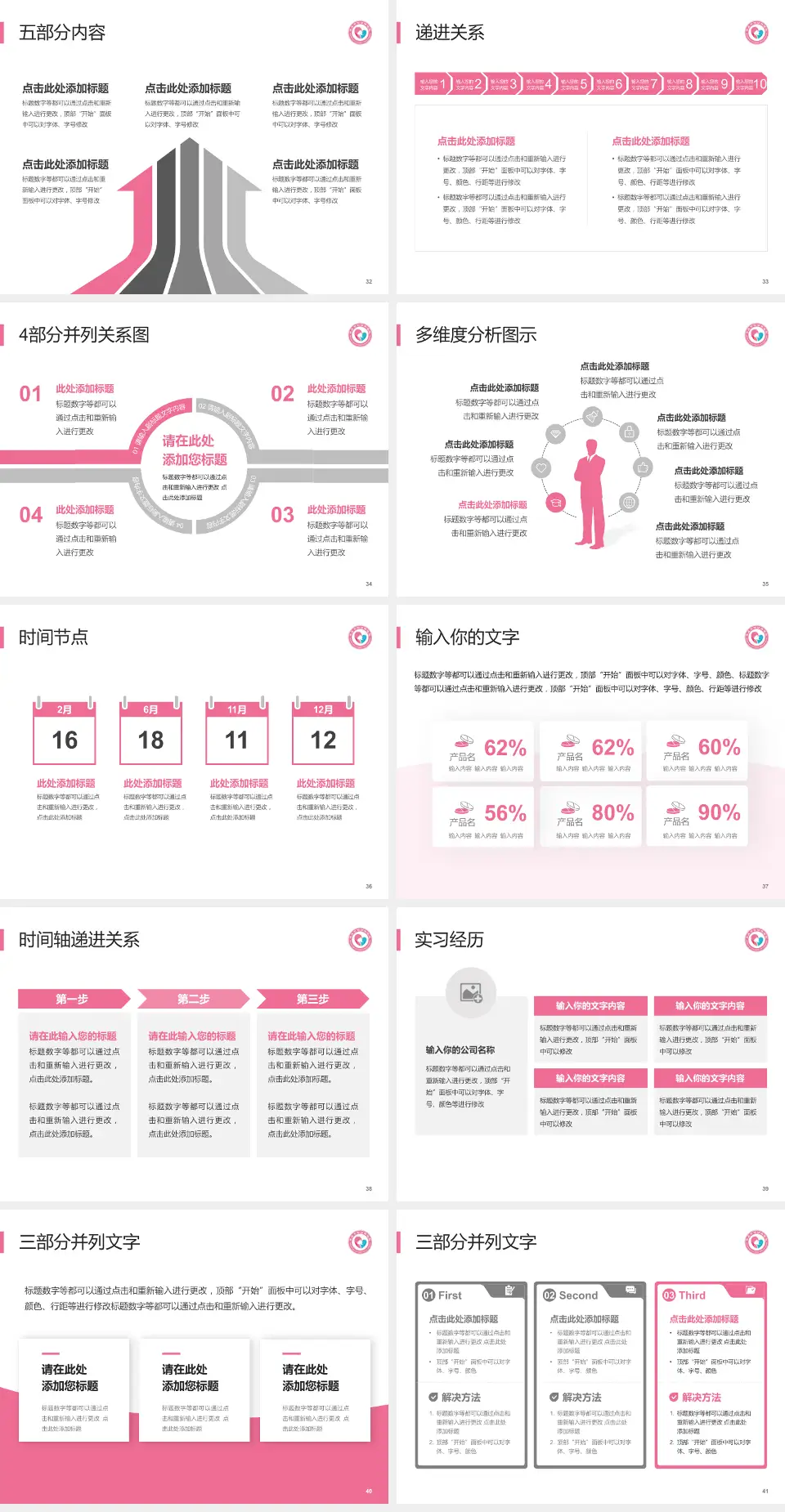 枣庄市妇幼保健院品管圈PDCA演示专用PPT模板4:3格式幻灯片预览图5