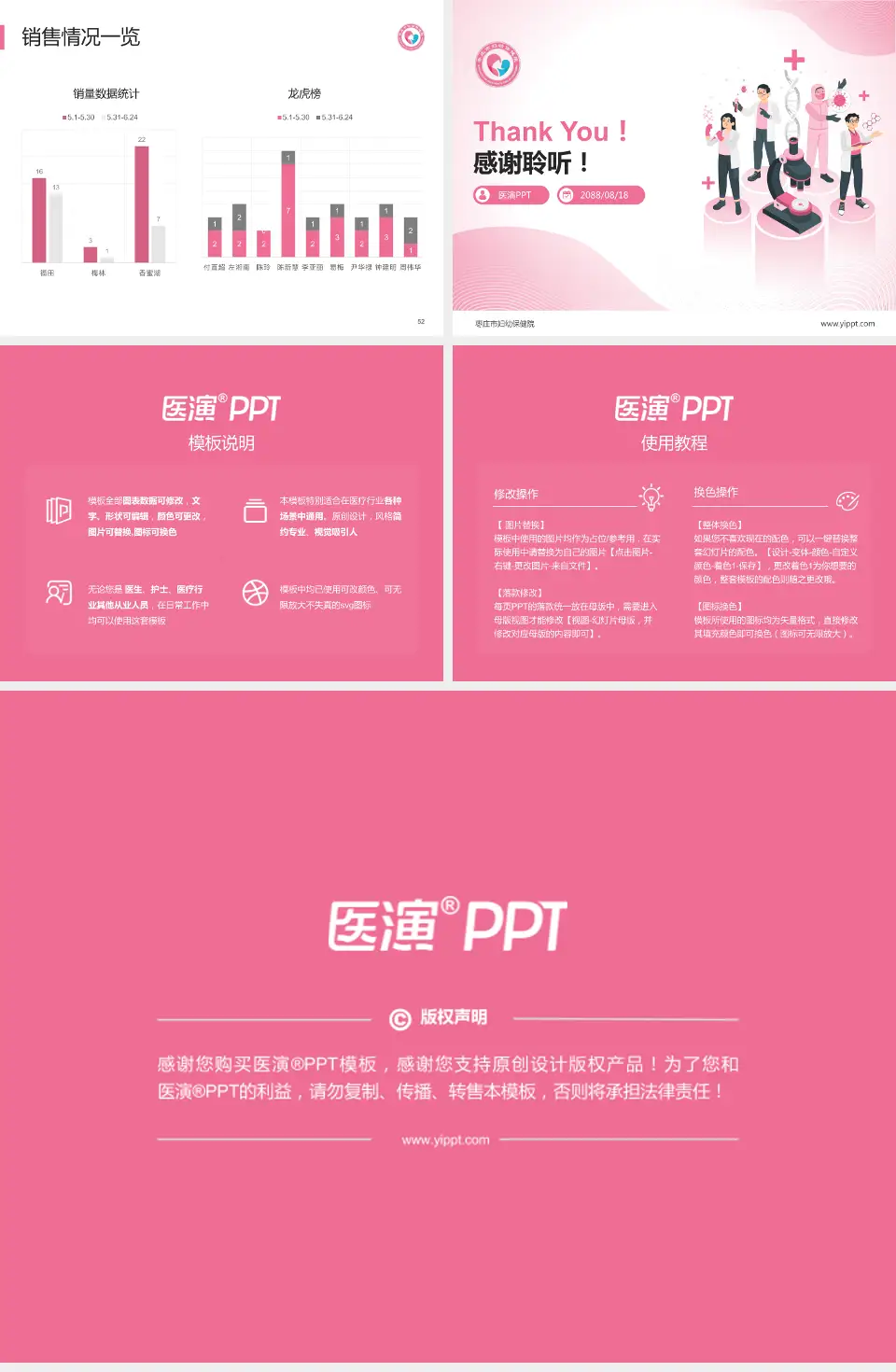 枣庄市妇幼保健院品管圈PDCA演示专用PPT模板4:3格式幻灯片预览图7