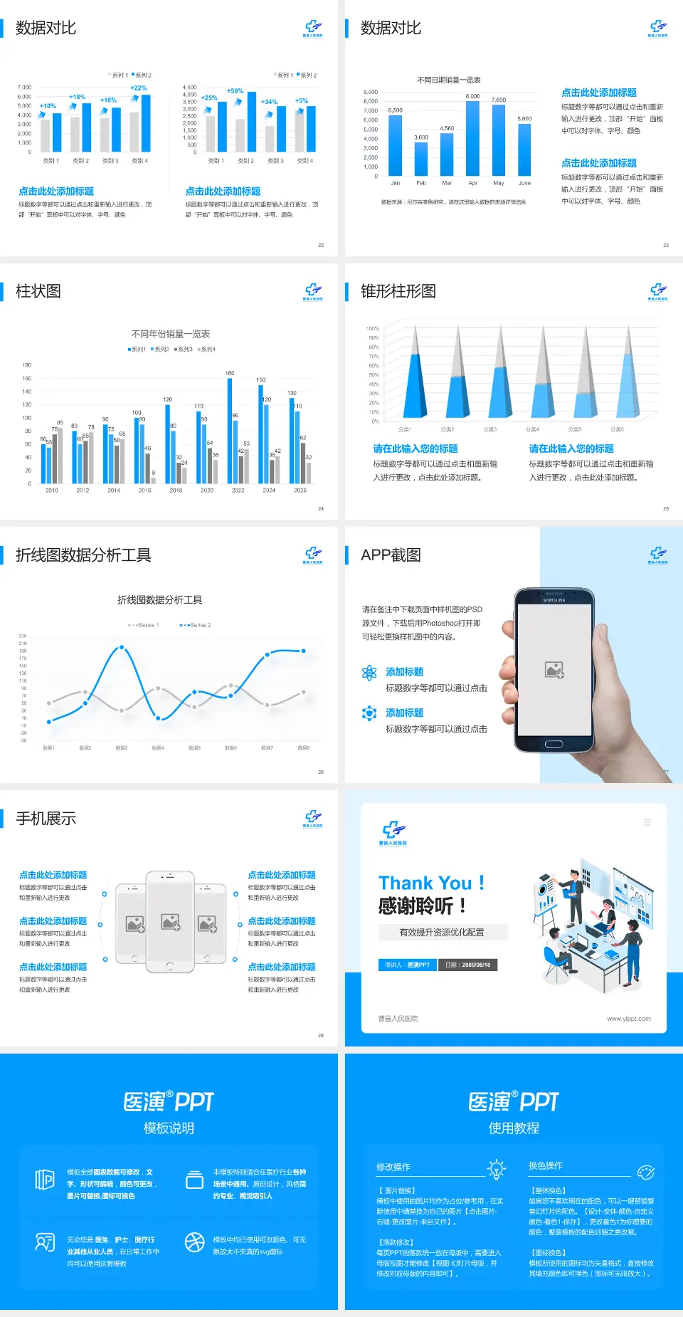 曹县人民医院财务与预算报告PPT模板4:3格式幻灯片预览图4