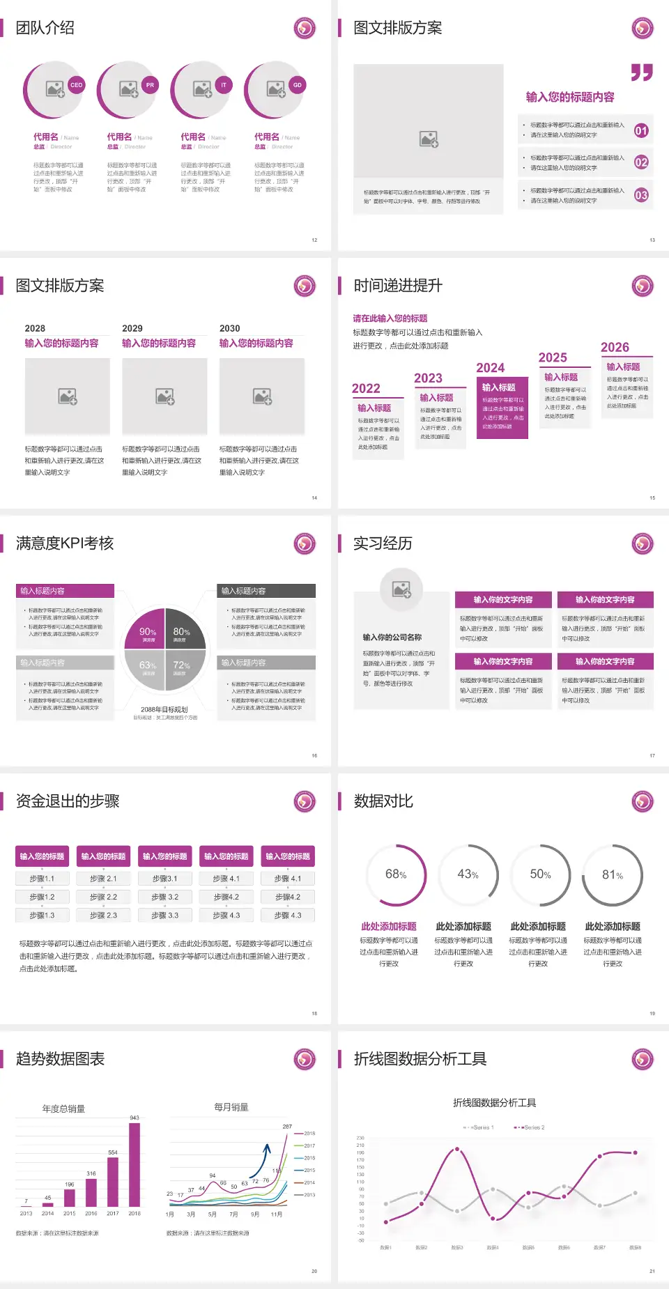 济南市妇幼保健院东院区培训与教育PPT模板4:3格式幻灯片预览图3