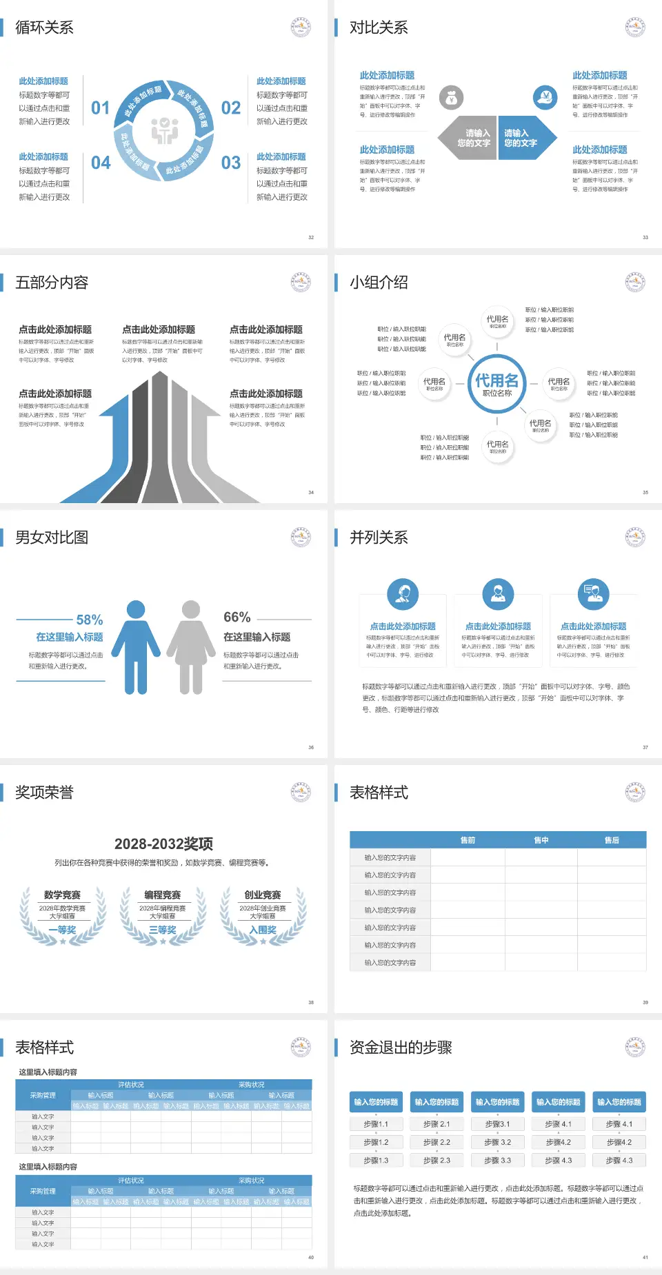 潍坊市精神卫生中心医院简介/日常通用PPT模板4:3格式幻灯片预览图5