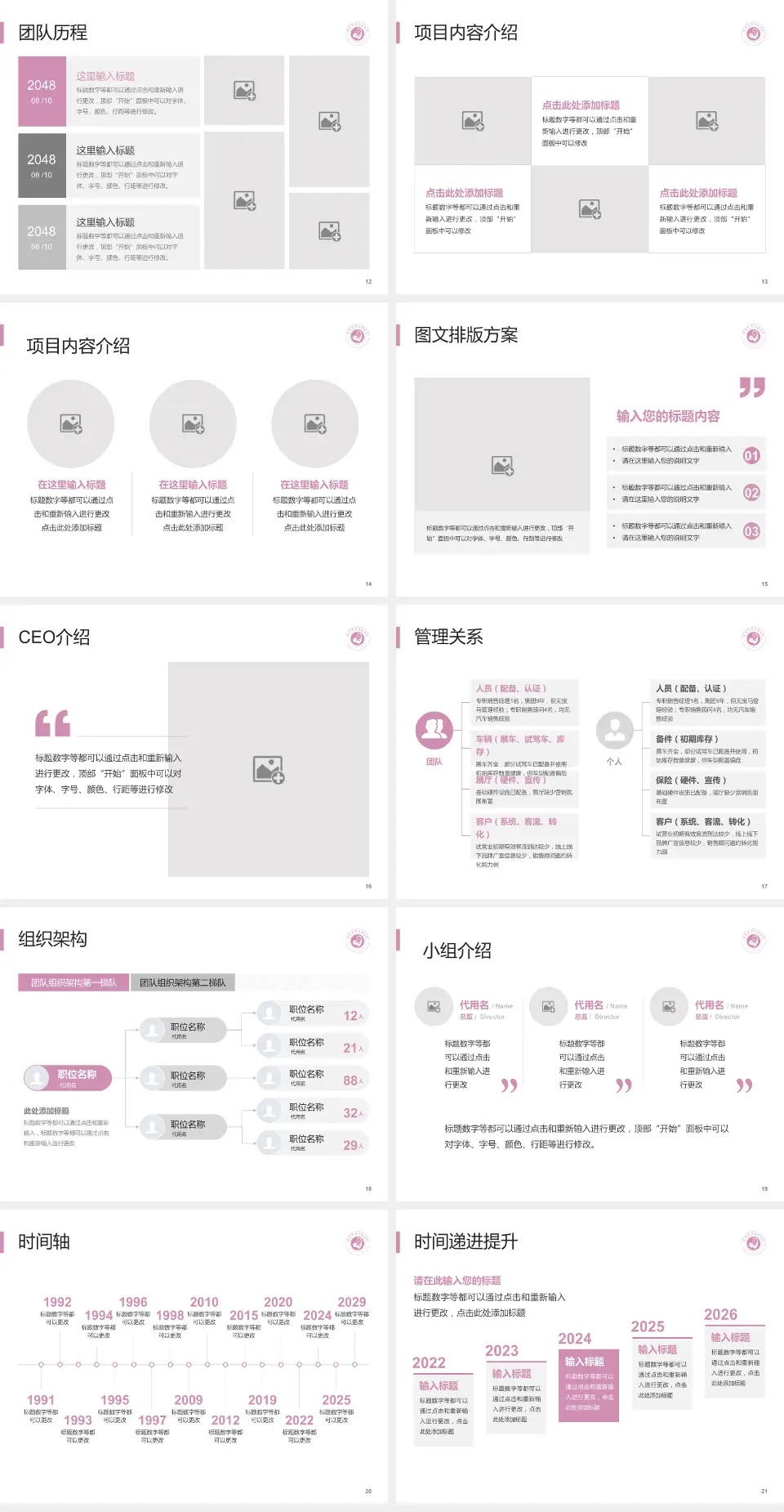 滕州市妇幼保健院医院管理报告PPT模板4:3格式幻灯片预览图3