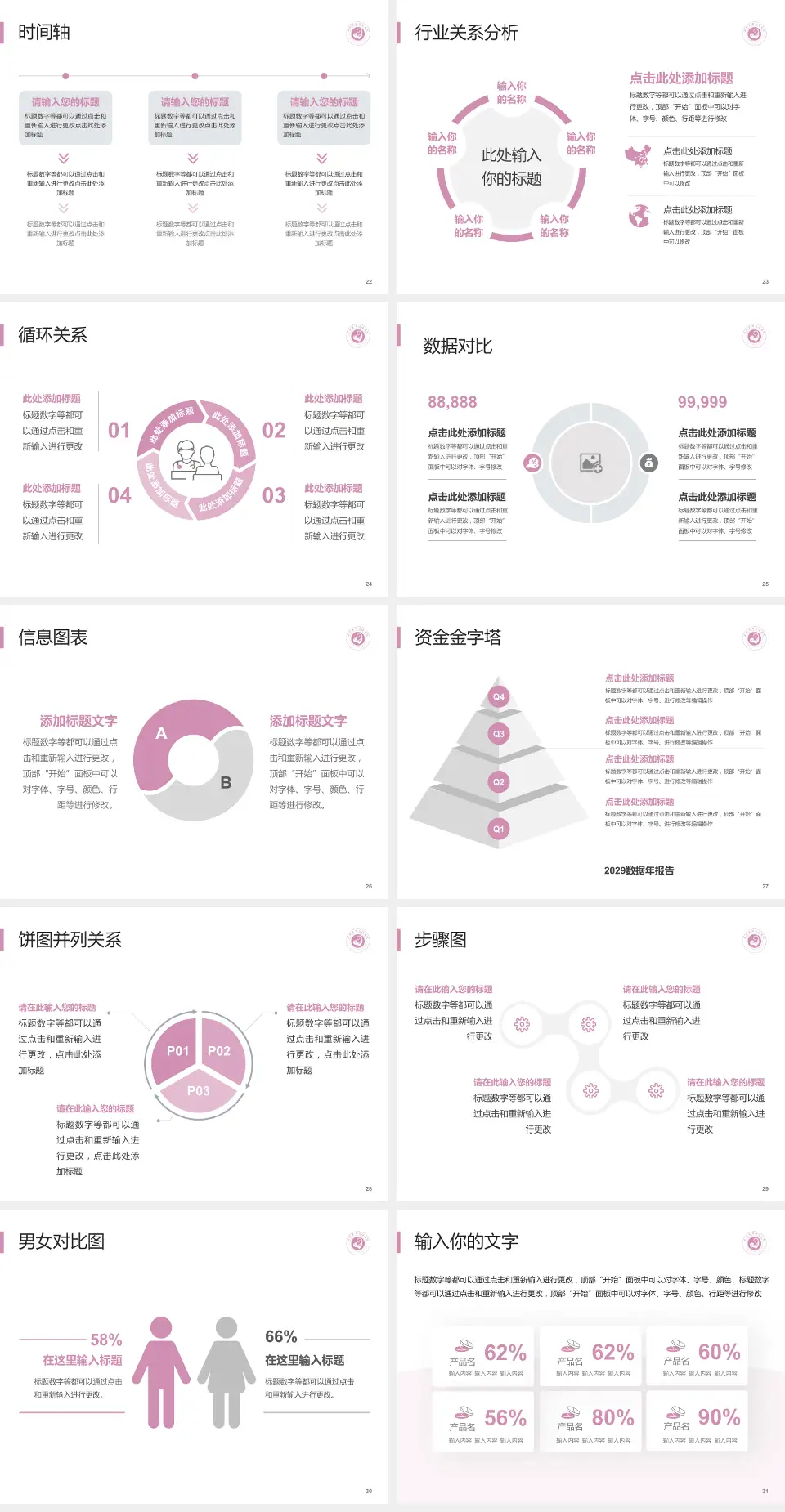 滕州市妇幼保健院医院管理报告PPT模板4:3格式幻灯片预览图4
