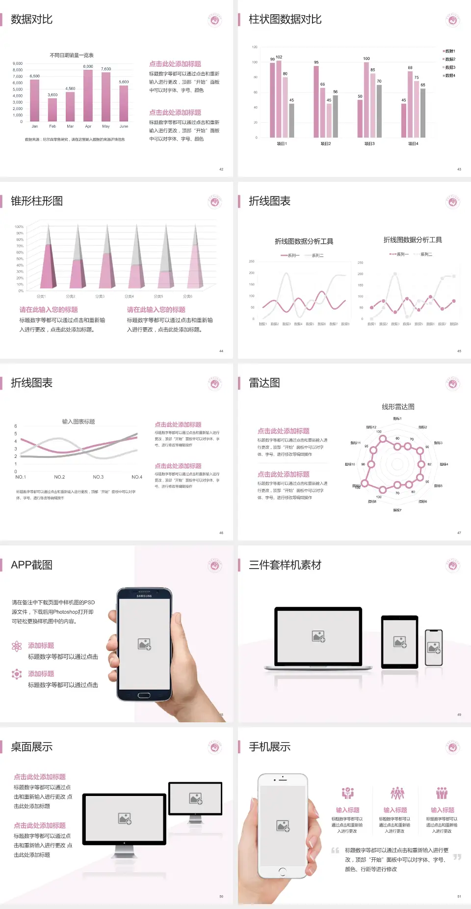 滕州市妇幼保健院医院管理报告PPT模板4:3格式幻灯片预览图6