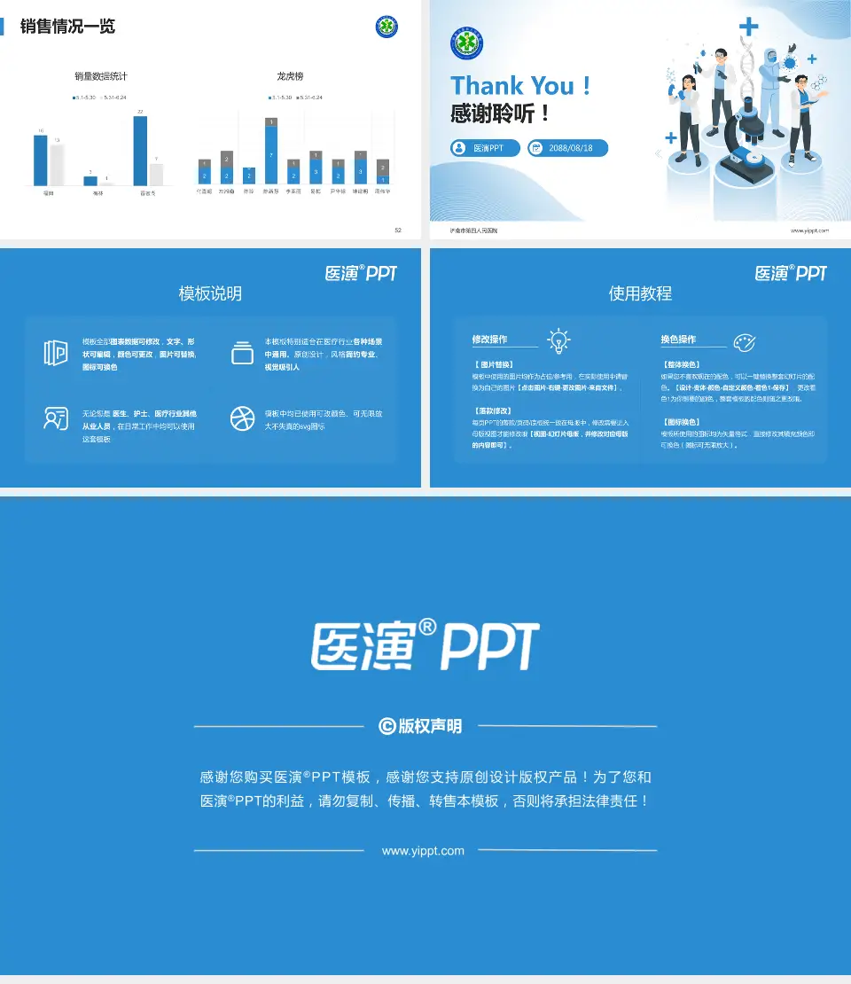 济南市第四人民医院品管圈PDCA演示专用PPT模板16:9格式幻灯片预览图7
