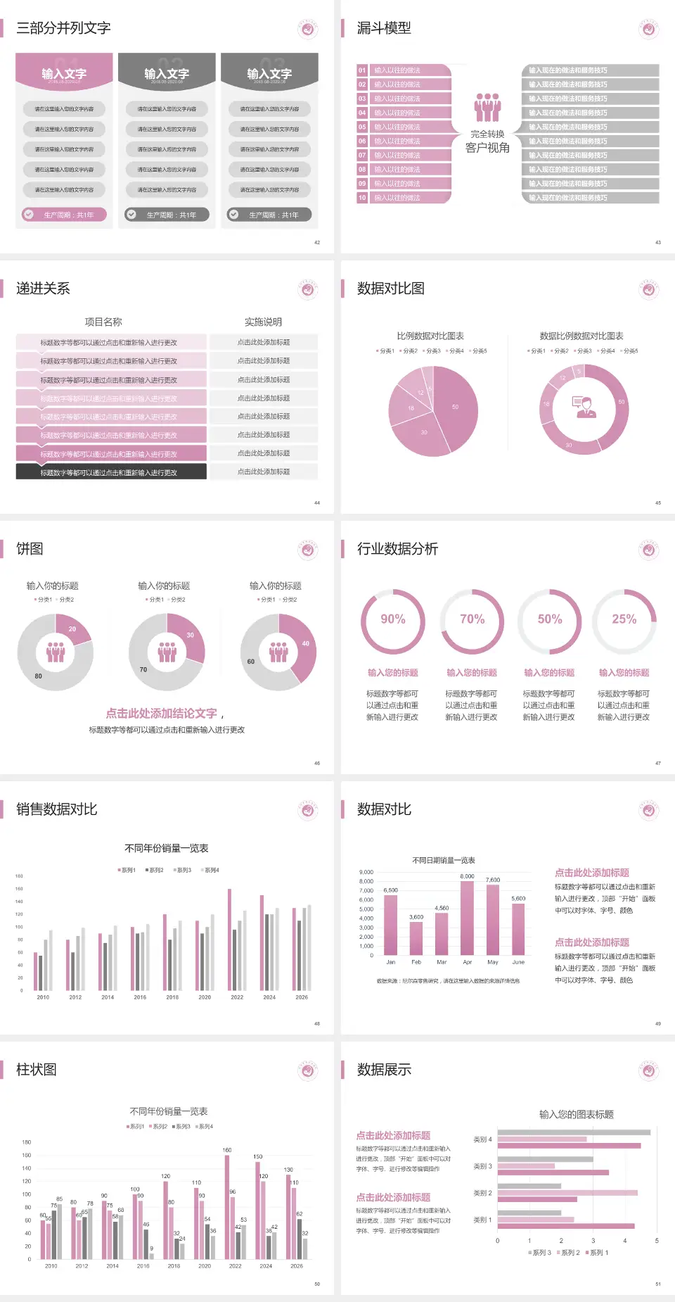 滕州市妇幼保健院患者教育与指导PPT模板4:3格式幻灯片预览图6