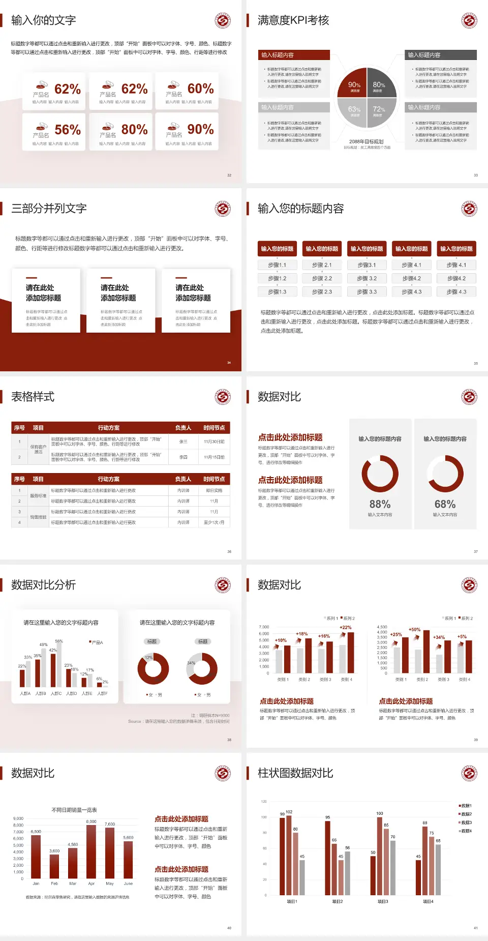 章丘区中医院科研成果展示PPT模板4:3格式幻灯片预览图5