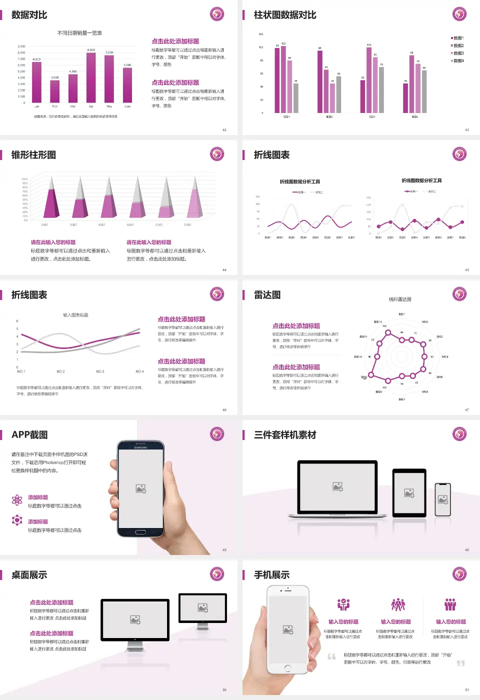 济南市妇幼保健院老院区医院管理报告PPT模板16:9格式幻灯片预览图6