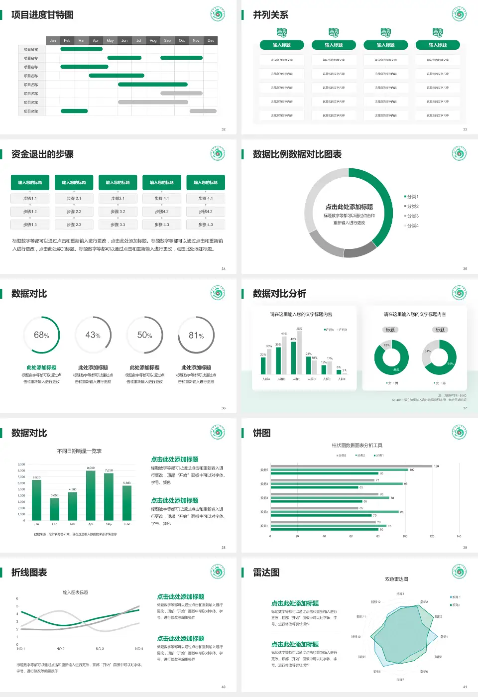 聊城市第三人民医院项目申请与汇报PPT模板16:9格式幻灯片预览图5