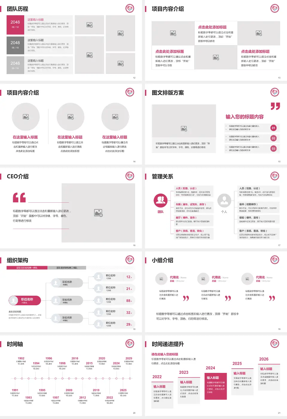 济南市第二妇幼保健院医院管理报告PPT模板16:9格式幻灯片预览图3