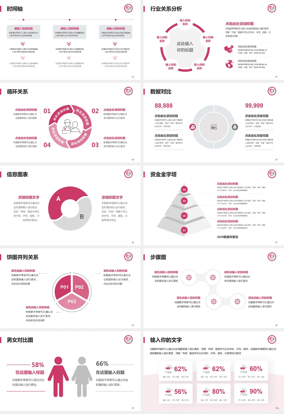 济南市第二妇幼保健院医院管理报告PPT模板16:9格式幻灯片预览图4