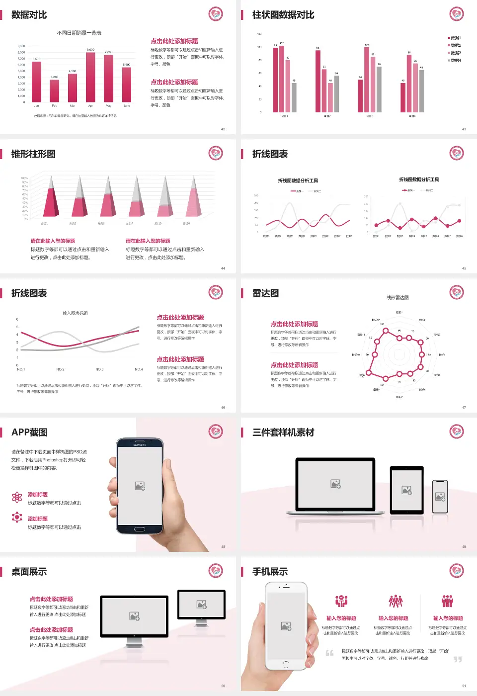 济南市第二妇幼保健院医院管理报告PPT模板16:9格式幻灯片预览图6
