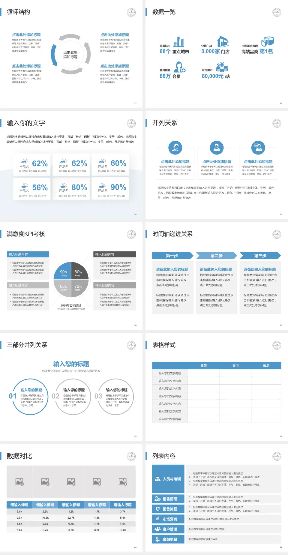 潍坊市精神卫生中心患者教育与指导PPT模板4:3格式幻灯片预览图5