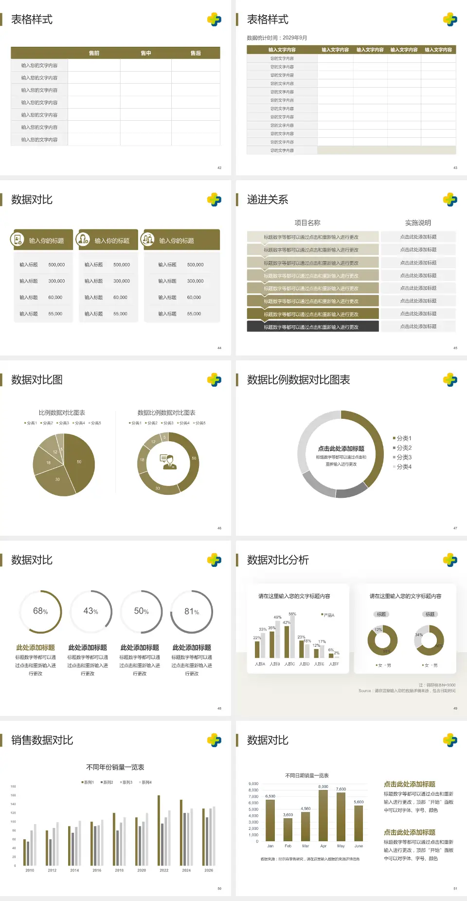 潍坊市中医院西院区品管圈PDCA演示专用PPT模板4:3格式幻灯片预览图6