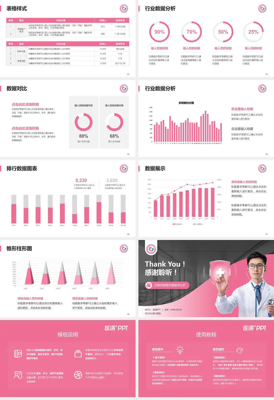 枣庄市立第三医院医疗知识普及PPT模板16:9格式幻灯片预览图5