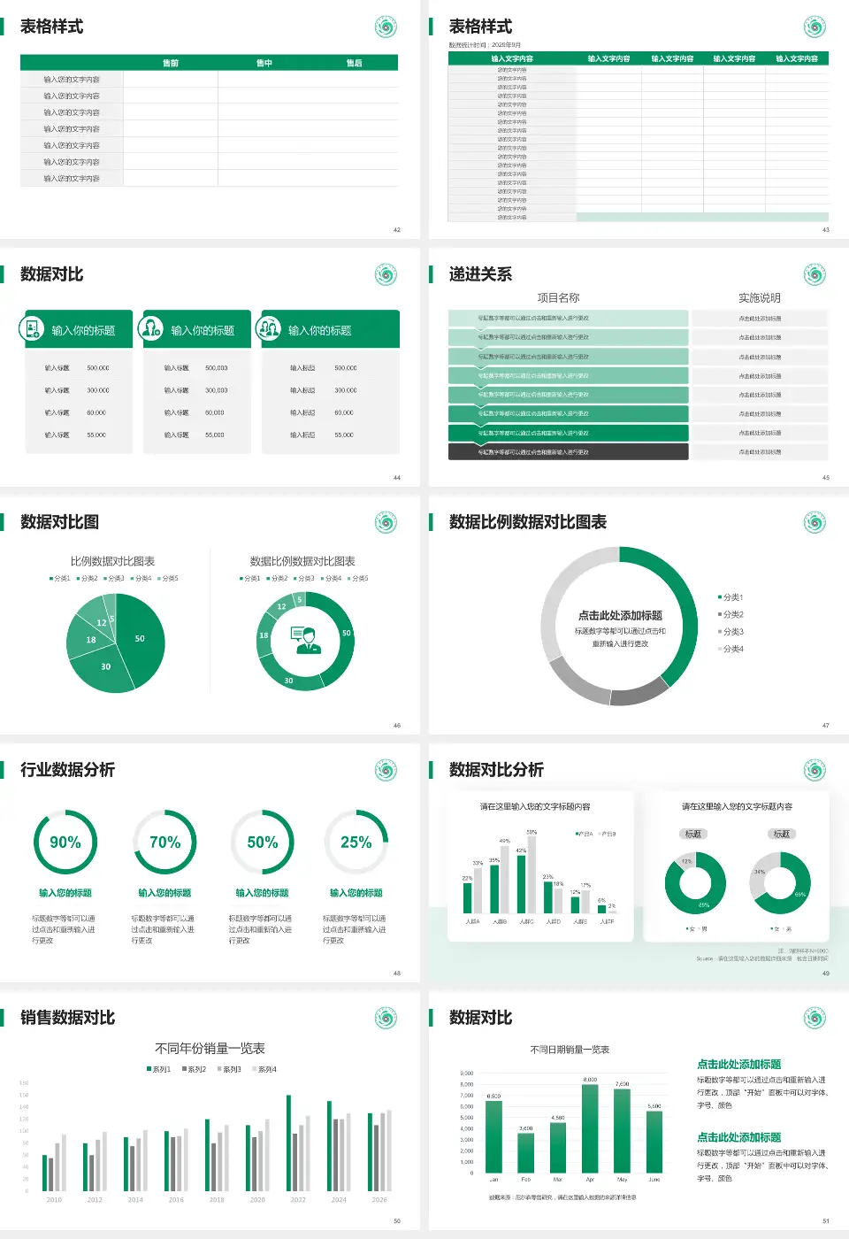 聊城市第三人民医院品管圈PDCA演示专用PPT模板16:9格式幻灯片预览图6