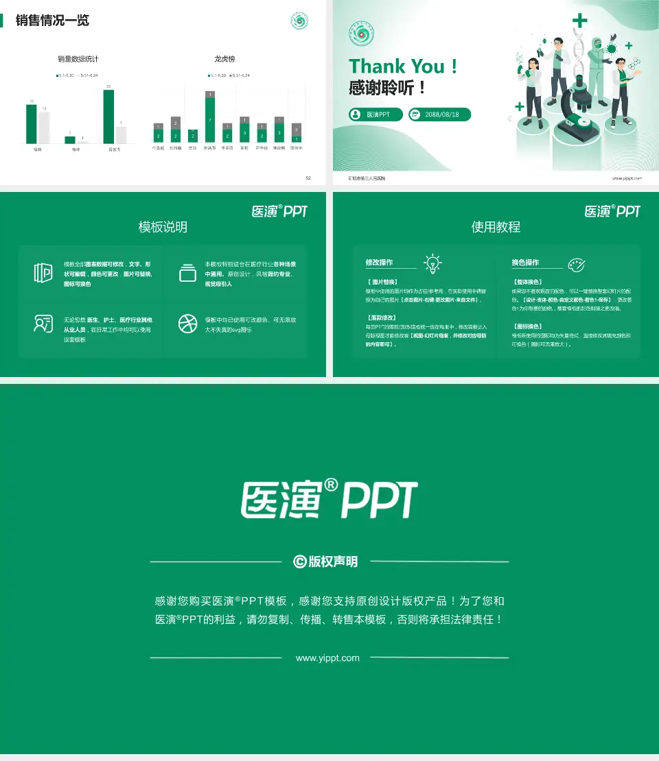 聊城市第三人民医院品管圈PDCA演示专用PPT模板16:9格式幻灯片预览图7