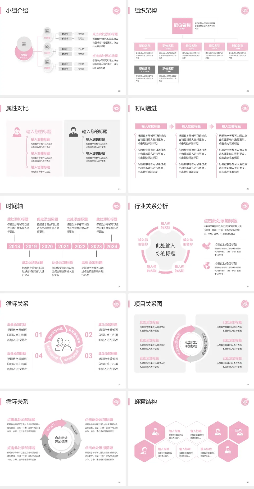 莱州市妇幼保健院品管圈PDCA演示专用PPT模板4:3格式幻灯片预览图4