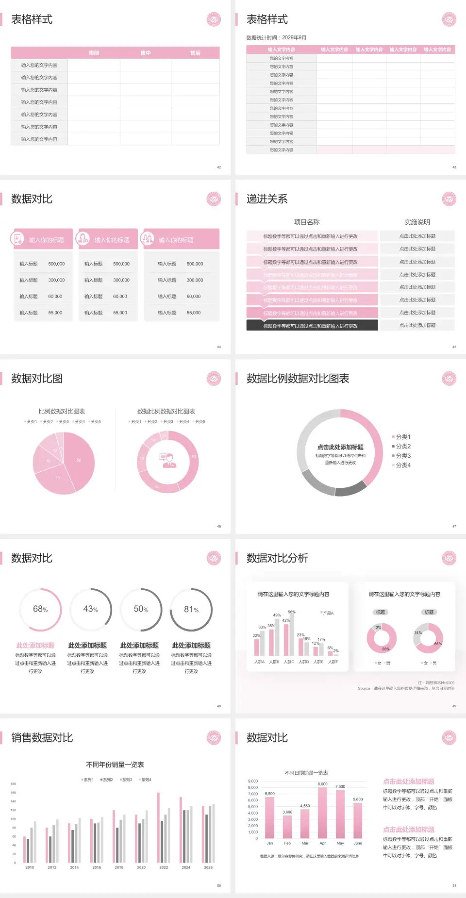 莱州市妇幼保健院品管圈PDCA演示专用PPT模板4:3格式幻灯片预览图6