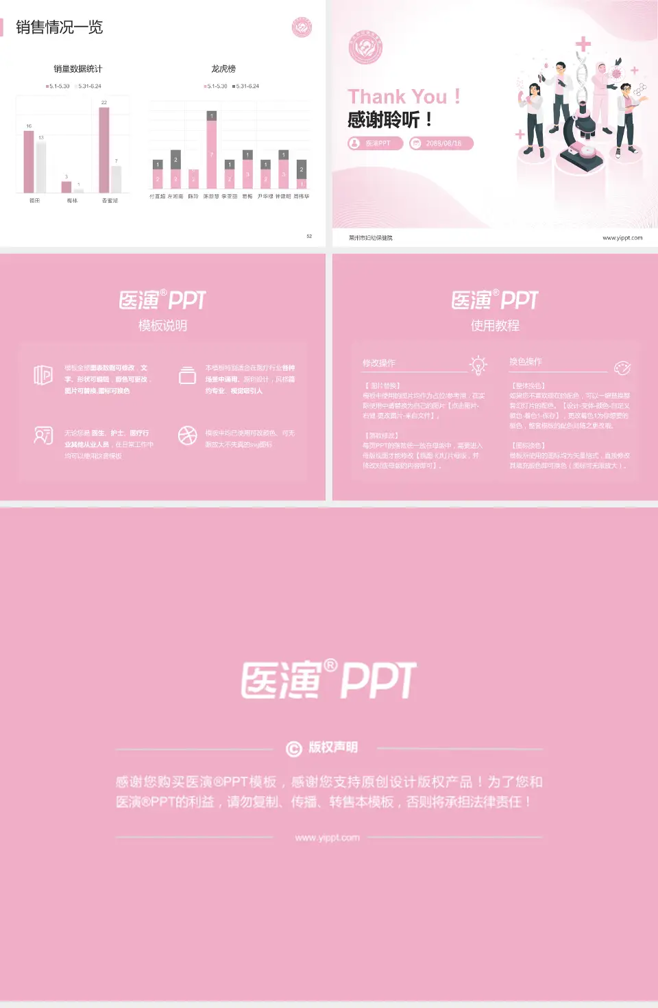 莱州市妇幼保健院品管圈PDCA演示专用PPT模板4:3格式幻灯片预览图7