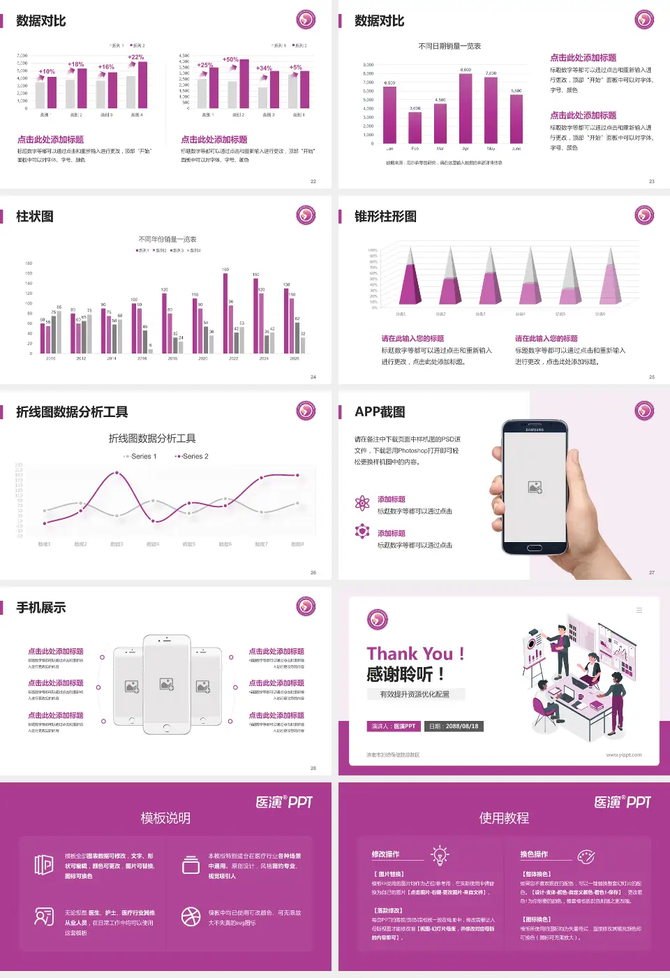 济南市妇幼保健院总院区财务与预算报告PPT模板16:9格式幻灯片预览图4