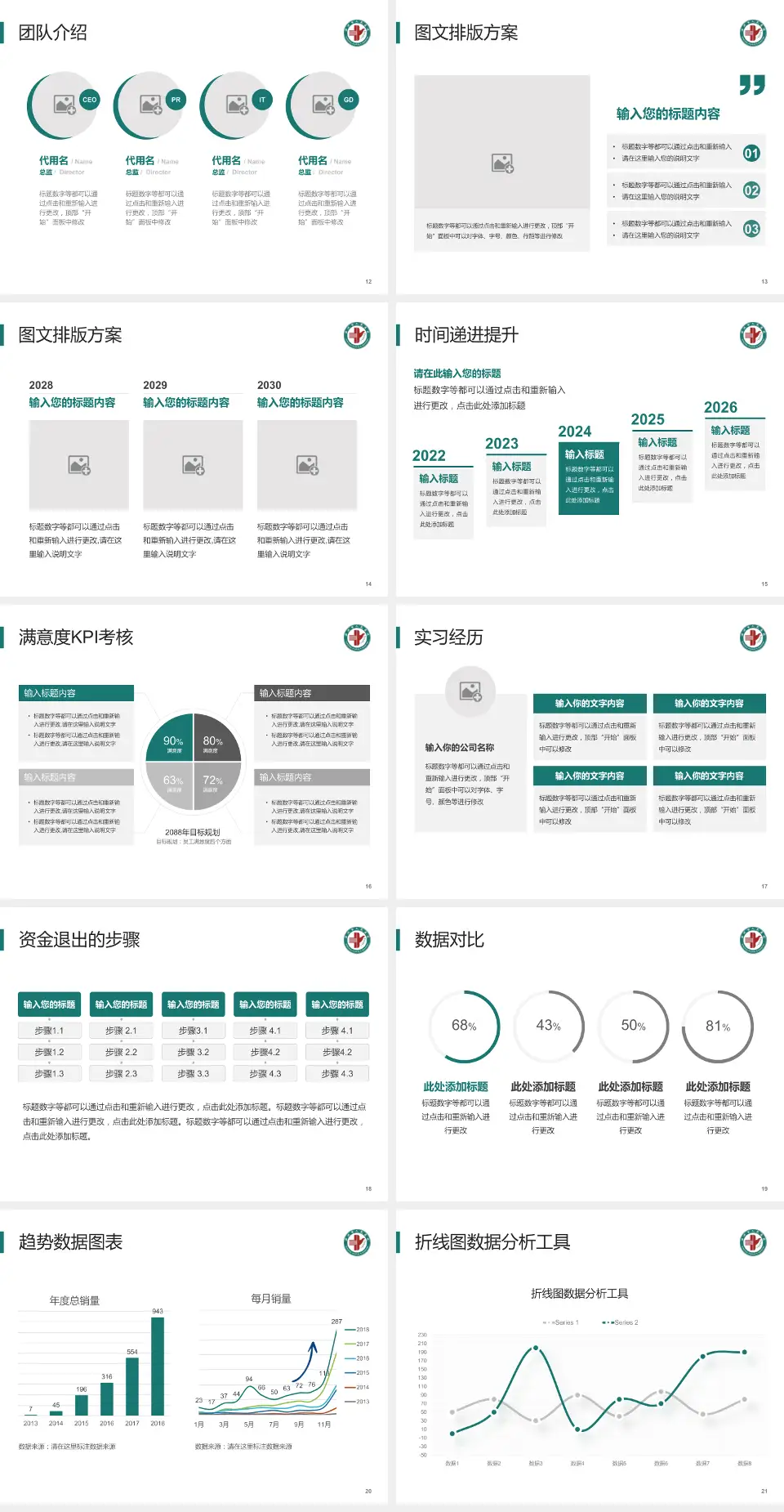 滨州市人民医院培训与教育PPT模板4:3格式幻灯片预览图3