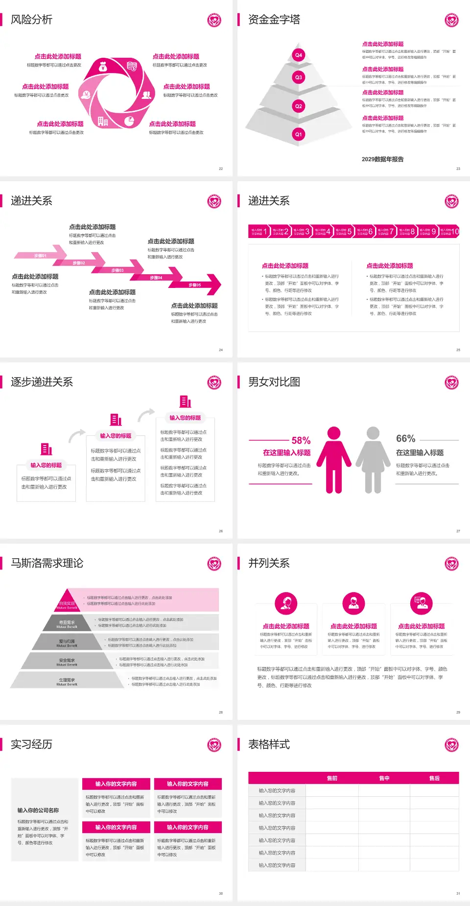 沂南县妇幼保健院项目申请与汇报PPT模板4:3格式幻灯片预览图4